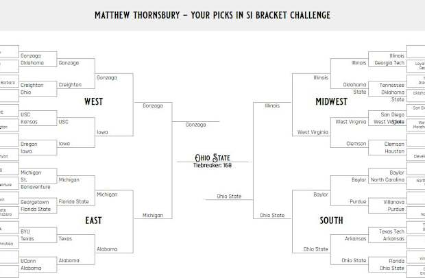 Bracket Challenge